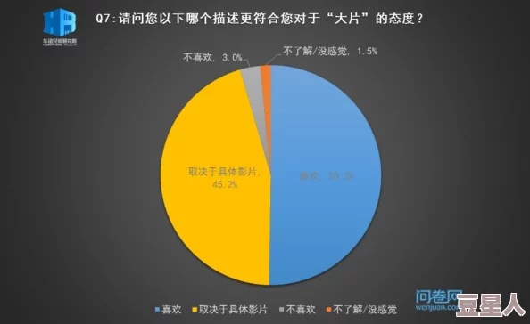 精品国产福利片在线观看：最新动态与用户反馈分析，探讨其在影视行业中的影响及未来发展方向