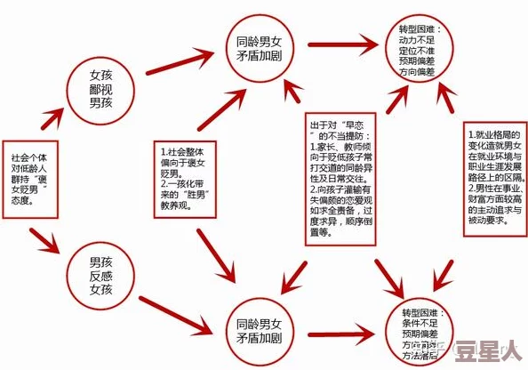 男女脱胱曰批的全过程：最新动态揭示了这一现象背后的社会文化影响及其对人际关系的深远影响