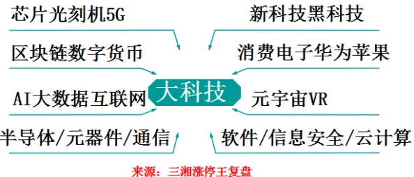 高h双性文：近期网络文学市场对双性题材的关注度持续上升，相关作品层出不穷，引发读者热议与讨论