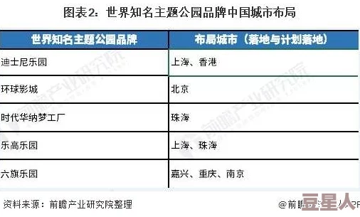 欧美日韩色片：最新动态与趋势分析，探讨其在全球市场中的影响力与发展前景