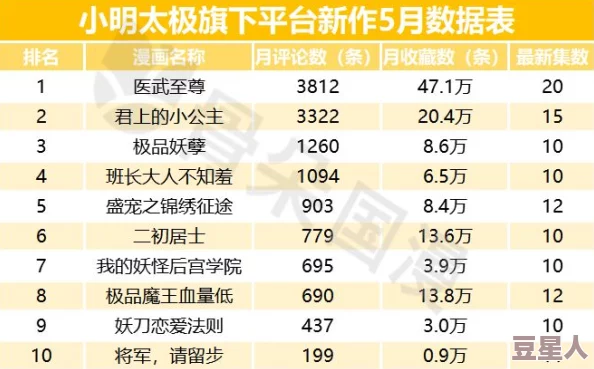 野战露脸在线视频国产：最新动态显示该平台用户活跃度持续上升，内容更新频繁，吸引了大量新用户加入