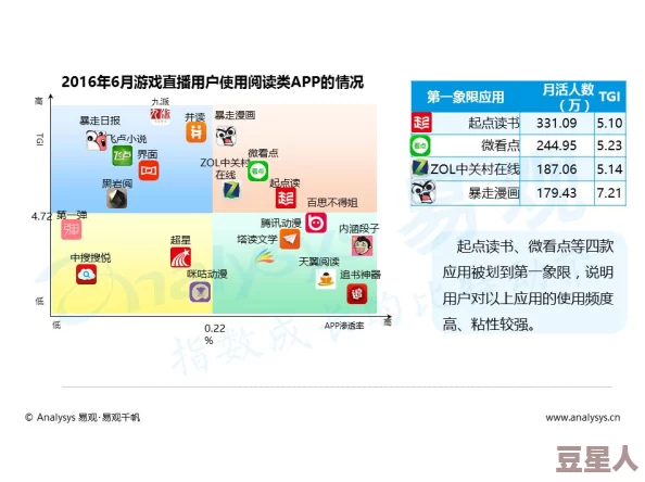 逼逼免费视频最新进展：平台功能升级，用户体验显著提升，新增多种互动模式与内容分享选项