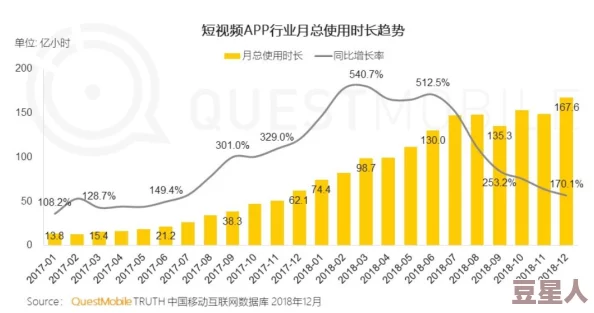 国产色在线视频市场持续发展，内容多样化与技术创新并行，吸引了越来越多的用户关注与参与