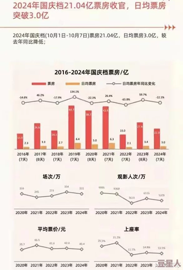 国产一级做a爰片最新动态：市场反应热烈，观众反馈积极，相关作品数量持续增加，引发行业关注与讨论