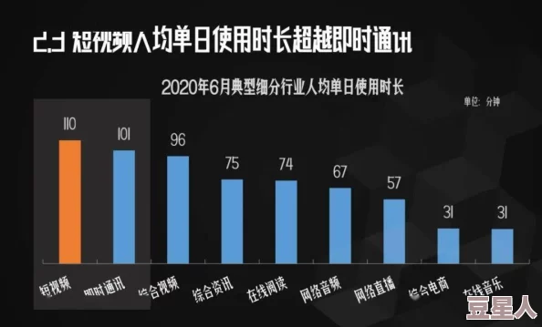 级片在线播放：最新进展揭示了该技术在视频流媒体领域的应用潜力与挑战，推动行业向更高效的内容传输迈进