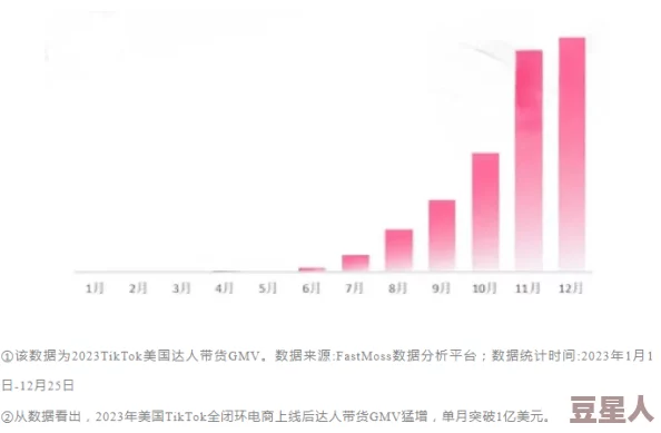 欧美性视频xxxxxxxx：最新动态揭示了该领域的趋势变化与观众偏好的转变，值得关注