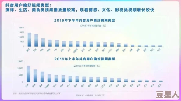 毛片免费看看：最新动态揭示了在线免费观看内容的趋势与变化，用户体验和平台选择成为关注焦点