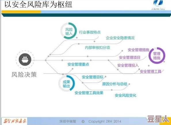 9I成人免费版：不可忽视的潜在风险与隐患解读