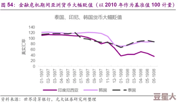 亚洲啊啊啊快点：全球经济复苏加速，亚洲市场迎来前所未有的投资热潮与机遇！