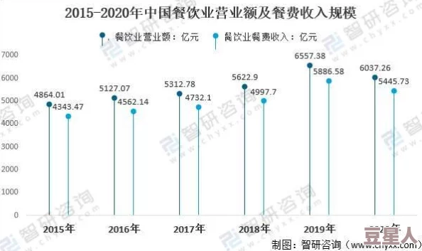 久久久久久久岛国免费观看：最新动态与发展情况分析，关注行业趋势与用户反馈的变化