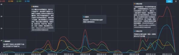 911吃瓜黑料万里长征：揭示事件背后的真相与影响，深度分析社会反响与舆论风波的全景图