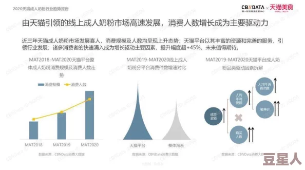 理伦黄色片：最新动态揭示行业发展趋势与观众偏好变化，影响未来影视作品创作方向