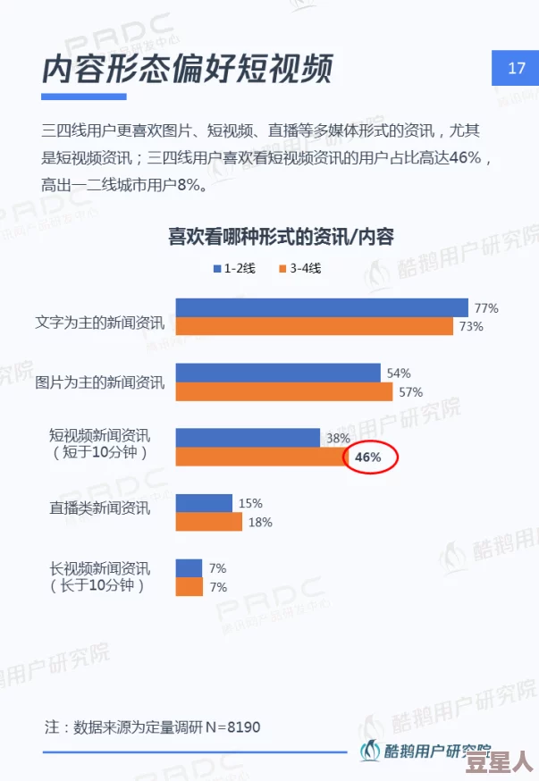 亚洲一级香蕉视频：最新进展揭示平台内容监管加强，用户体验与安全性持续提升，引发广泛关注与讨论