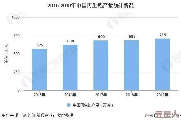 香港黄色碟片市场现状分析：新法规实施后行业面临挑战与机遇，消费者需求变化引发关注