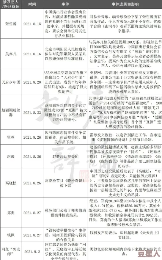 香港三级黄色片：最新动态与市场变化分析，探讨其对社会文化的影响及相关法律法规的更新