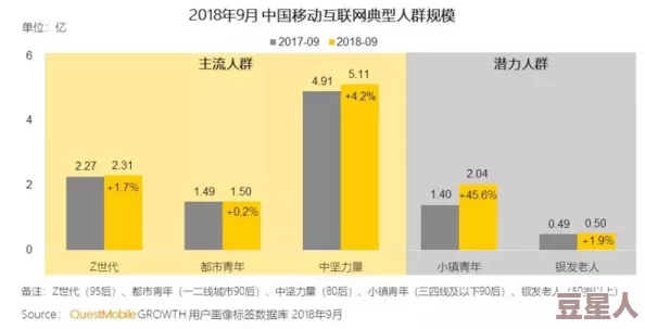 看孕妇做爰免费视频：最新动态显示相关内容在网络平台上受到广泛关注，用户对其合法性和道德性展开热烈讨论