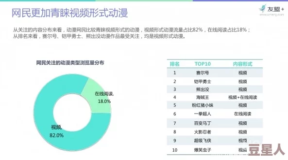 国产爱视频：最新进展揭示平台内容监管加强，用户体验持续优化，行业规范化步伐加快