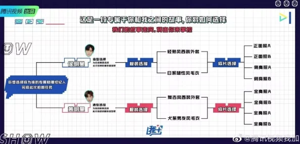 舔足视频vk：最新动态揭示了该平台上用户互动的增加以及新内容创作者的涌现，吸引了更多关注