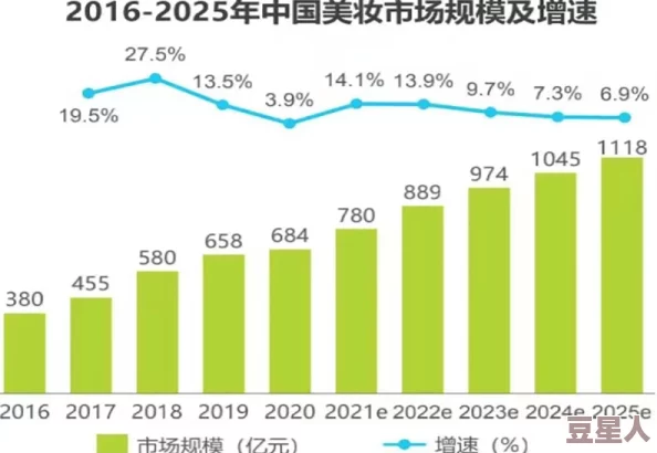 国产欧美精品三区：最新动态揭示市场趋势与消费者偏好，推动行业创新与发展