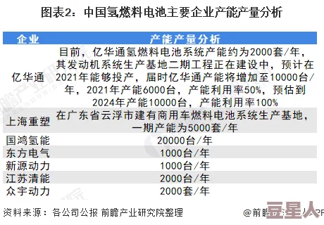 看看一级毛片：最新动态揭示行业发展趋势与市场变化，分析未来潜力与挑战