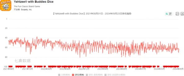 欧美激情一区二区三区在线：最新动态揭示了该领域的热门趋势与用户偏好，吸引了越来越多的观众参与其中