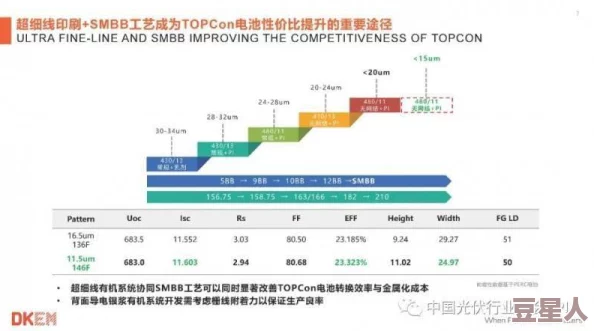 亚洲国产剧情在线：最新进展