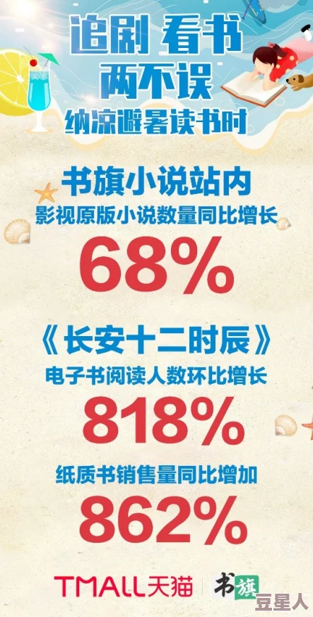 乱小说伦在线阅读，网友纷纷表示内容过于露骨，影响了阅读体验，同时也引发了对网络文学规范的讨论