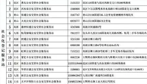 国产边打电话边被躁视频事件最新进展：相关责任人已被警方拘留，社会各界对此事反响强烈