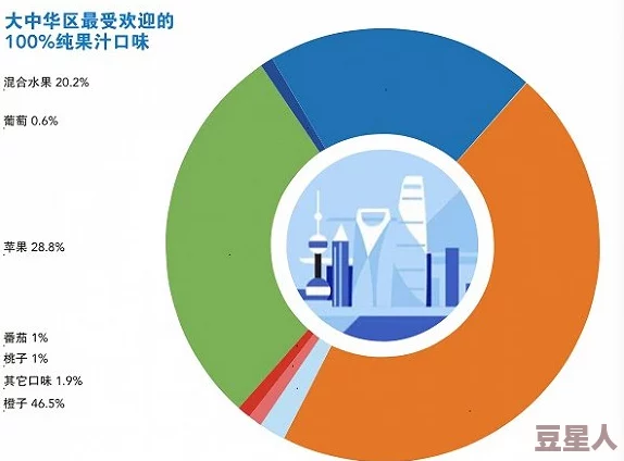 xyx性爽欧美视频：最新动态揭示了该系列在全球范围内的受欢迎程度持续上升，吸引了大量观众关注与讨论