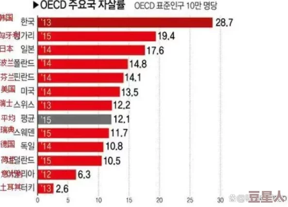 韩国毛片：最新动态揭示行业发展趋势与市场变化，观众需求不断升级，内容创作面临新挑战与机遇