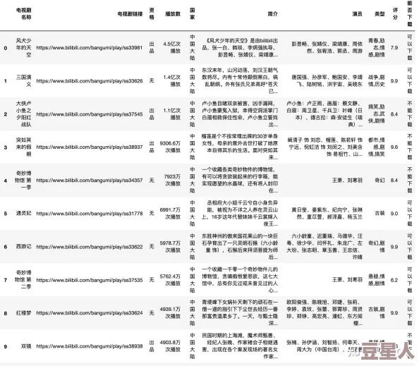 探索日本一级片免费永久观看的最佳网站与资源推荐