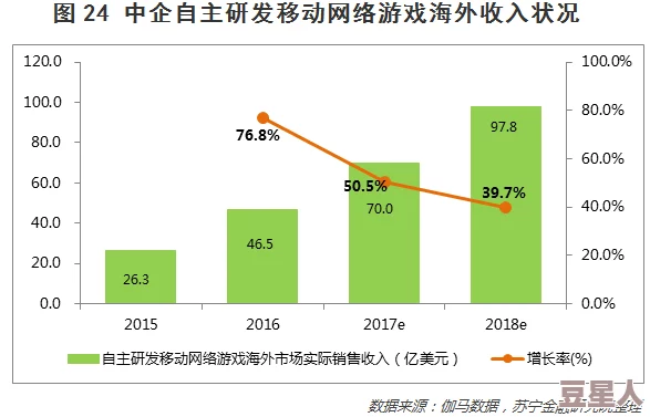 探索欧美片中的经典元素与文化差异：从剧情到角色的深度剖析