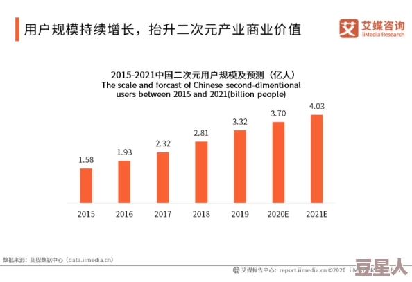 精品国产3p一区二区三区：最新动态揭示行业发展趋势与市场需求变化，助力内容创作者提升作品质量与观众体验