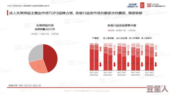 直接看毛片：最新动态揭示了成人内容消费的趋势变化及其对社会文化的影响，引发广泛讨论与关注