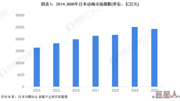 日本hdxxxxx18hd日本：最新动态与行业发展趋势分析，探讨其对市场的影响及未来前景