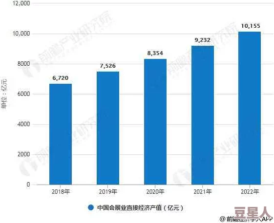 探索欧美日一区的文化差异与经济合作机遇，助力全球化发展新趋势