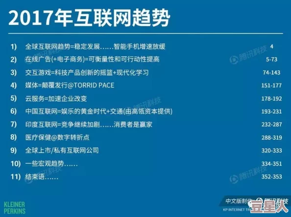 污污网站在线观看：最新动态揭示了平台内容更新与用户互动的新趋势，吸引了更多年轻观众的关注