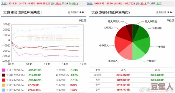 丨九色丨刺激：惊天内幕曝光，业内巨头暗藏玄机，市场即将迎来震荡潮！