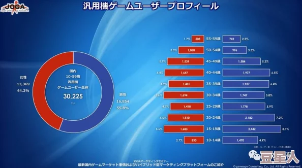 日本免费人爱做在线观看视频：最新动态显示该平台用户数量持续增长，内容更新频繁，吸引了大量年轻观众的关注