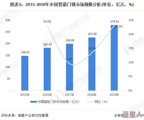 探索欧美韩日国产文化的独特魅力与市场趋势分析