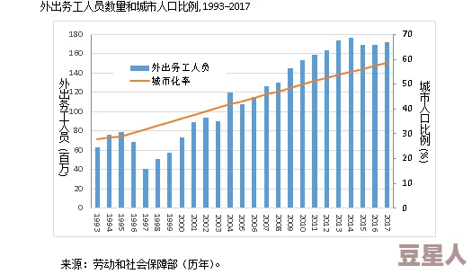 探索亚洲精品国产第一区与第二区国家的文化多样性与经济发展潜力，揭示未来合作的新机遇