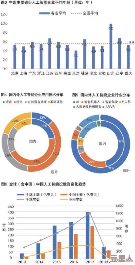 1024亚洲精品国产：最新科技趋势与创新应用引发热议，行业专家分享未来发展方向与挑战分析