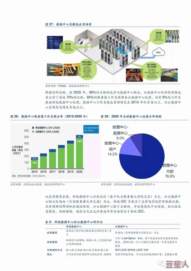 1024亚洲精品国产：最新科技趋势与创新应用引发热议，行业专家分享未来发展方向与挑战分析