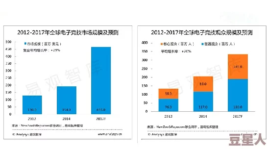 探索jizz999：揭示其背后的文化现象与网络流行趋势的深度分析