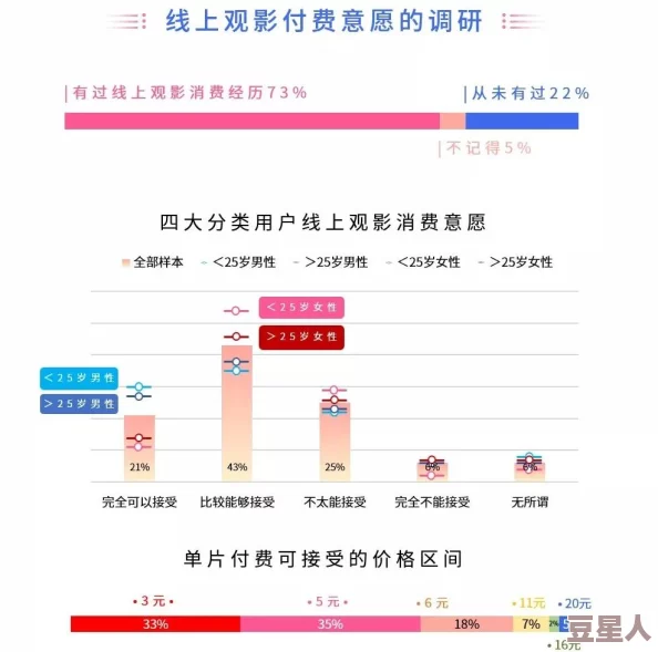 久久www免费人成一看片：最新动态揭示平台内容更新与用户体验提升，吸引更多观众关注与参与