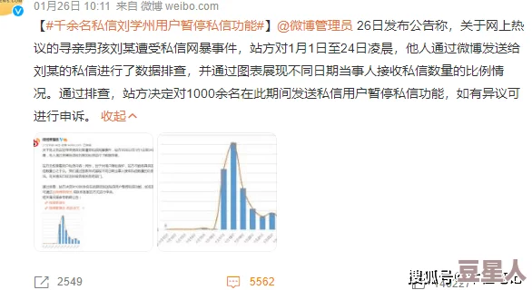 t66y满18请按最新2024，这个标题暗示了一个与年龄相关的内容，可能涉及到某种服务或平台的使用限制，以及在2024年更新后的规定