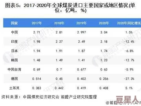 亚洲欧美日韩高清综合678：最新动态分析与市场趋势，探讨各国在影视产业中的合作与发展方向