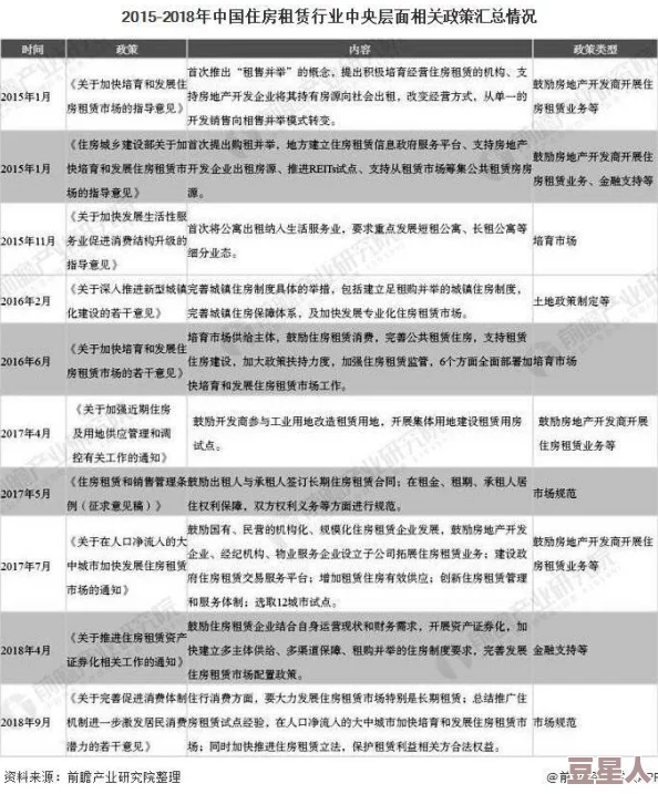 国产区一区二区三区最新动态：政策调整与市场反应，推动行业发展新机遇与挑战并存