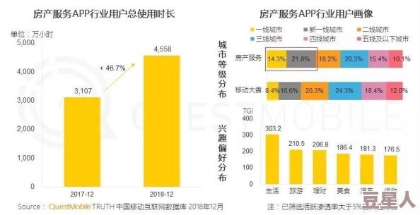 亚洲精品在线网站：最新动态揭示用户增长迅猛，行业竞争加剧引发热议