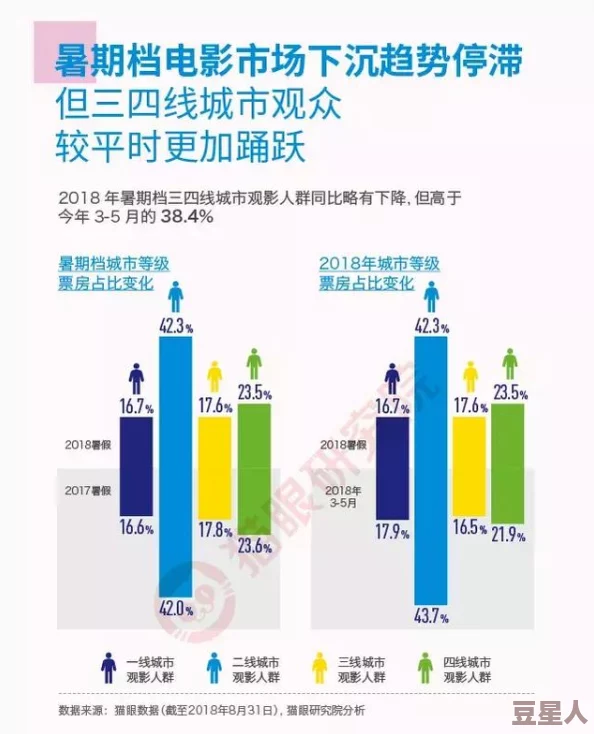 探索一级黄色性片的文化影响与社会接受度：当代观众的视角分析